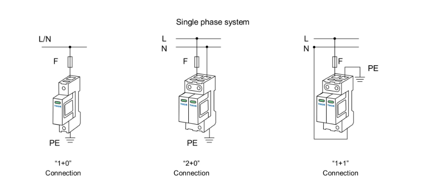 Normal single-phase SPD wiring diagram