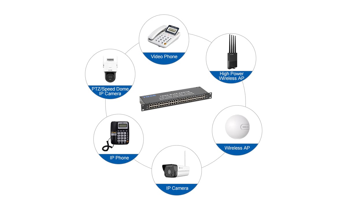 Power over Ethernet connection