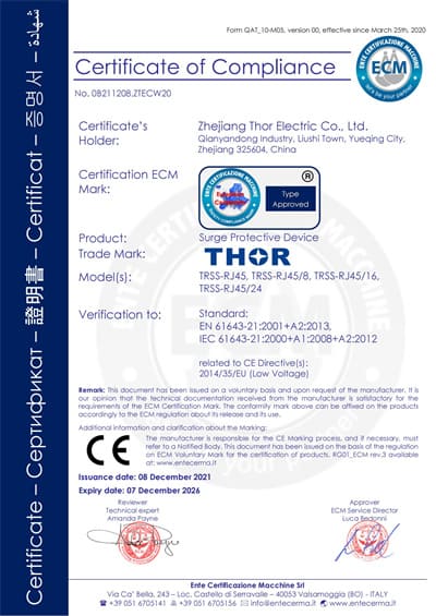 THOR RJ45 Surge Protection Device CE Certificate