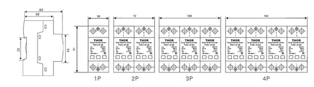 TRS7-Dimension