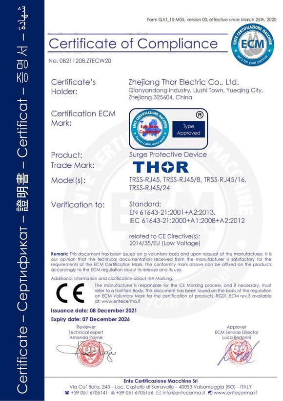 TRSS RJ45 Series CE Certificate