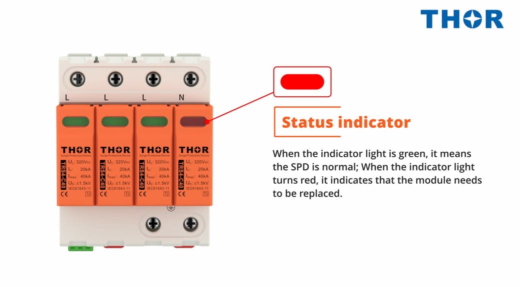 The visual indicator turns red